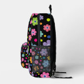 À Dos Imprimé Imprimer le sac de coupe (Droite)
