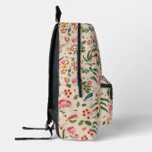 À Dos Imprimé Imprimer le sac de coupe (Gauche)