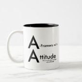 A Framers Tweekleurige Koffiemok (Links)