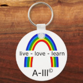 A-III Sleutelhanger (Voorkant)