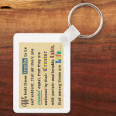 A keychain with a declaration. (Achterkant)