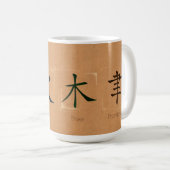 À l'intérieur de la tasse d'artiste (Devant droit)