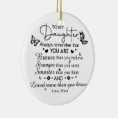 À mon ornement pour Noël (Droite)