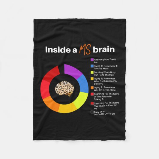 A MS Brain Multiple Sclerosis Awareness Chart Fleece Deken (Voorkant)
