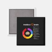 A MS Brain Multiple Sclerosis Awareness Chart Magneet (Voorkant / Achterkant)