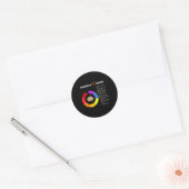 A MS Brain Multiple Sclerosis Awareness Chart Ronde Sticker (Envelop)
