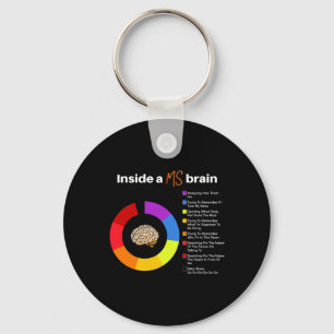 A MS Brain Multiple Sclerosis Awareness Chart Sleutelhanger