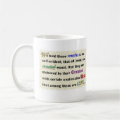 A mug for sharing your pro-life beliefs. (Gauche)