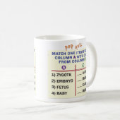 A mug with a quiz. (Devant droit)