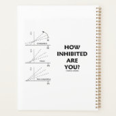 À Quel Point Es-Tu Inhibé ? Chimie Enzyme Kinétiqu (Dos)