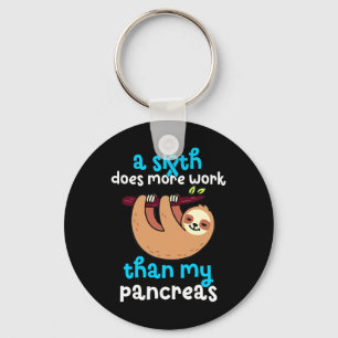A Sloth Does More Work Than My Pancreas Diabetes A Sleutelhanger
