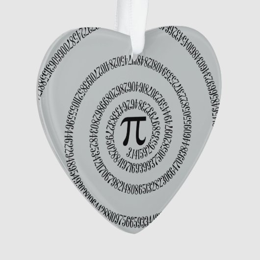 A sPIral pour Pi Cliquez sur Personnaliser Changer (devant)