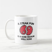A Steak Pun Koffiemok (Links)