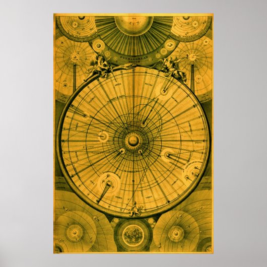 A Synopsis van het universum Poster (Voorkant)