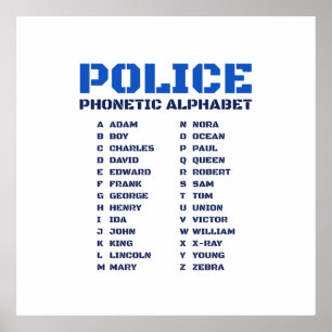 A tot Z Gids voor het Politie Fonetisch Alfabet Poster