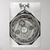 A Volvelle Poster (Voorkant)