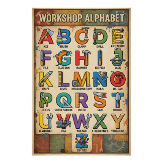 A - Z Handgereedschap Alfabet Perfect Poster