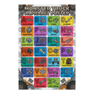 A-Z Onderdelen voor Monstertrucks Alfabet Perfect Poster