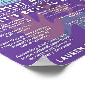 AAC Boot Camp Infographic Poster (Engels) (Hoek)