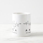 Aada peptide nom mug (Centre)