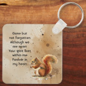 Aandenken Cute Rode Eekhoorn Sleutelhanger (Achterkant)