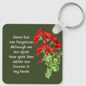 Aandenken Geranium Bloem Sleutelhanger (Achterkant)