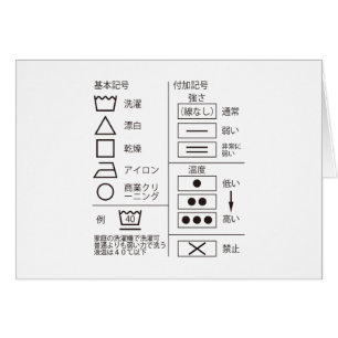 Aanduiding van het wasgoed