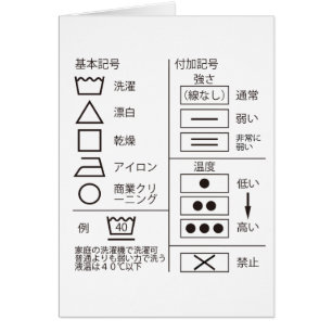 Aanduiding van het wasgoed