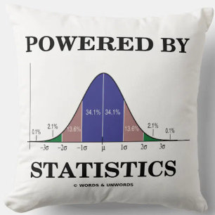 Aangedreven door de Humor van de Stats van de Krom Kussen