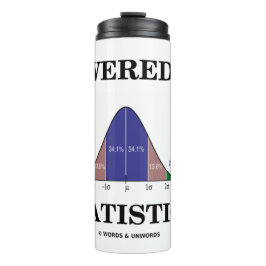 Aangedreven door de Humor van de Stats van de Krom Thermosbeker