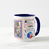 Aangepast 2022 jaar in de Mok van de winterscène i (Voorkant rechts)