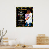 Aangepast aan mijn dochterbank. poster (Keuken)