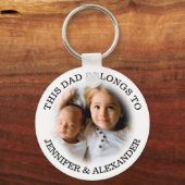 Aangepast dat deze papa tot de Sleutelhanger behoo (Voorkant)