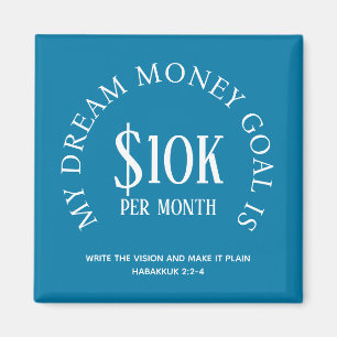 Aangepast financieel doel magneet