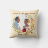 Aangepast fotobloemstuk jubileum  kussen (Achterkant)