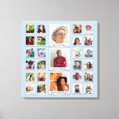 Aangepast fotocollage canvas afdruk (Voorkant)