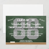 Aangepast groen basisschoolbord kaart (Voorkant / Achterkant)