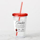 Aangepast leraar Rockstar Acryl Drinkbeker (Achterkant)