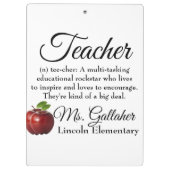 Aangepast lesbord klembord (Achterkant)