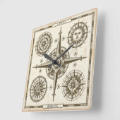 Aangepast Nautical Compass Vierkante Klok (Hoek)