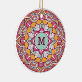 aangepast ornament van Boho op monogram (Rechts)