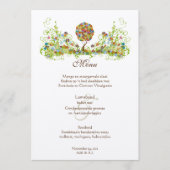 aangepast patchstructuurprogramma menu (Voorkant)