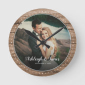 Aangepast ritsvriendelijk fotoscript voor moderne ronde klok (Voorkant)