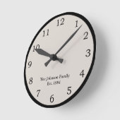 Aangepast Ronde Klok (Hoek)