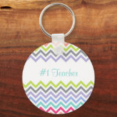 Aangepast Sleutelhanger voor persoonlijke cadeaus  (Voorkant)