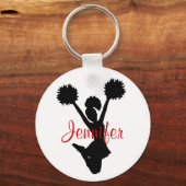 Aangepast Sleutelhanger voor zwart-wit en rood-che (Voorkant)