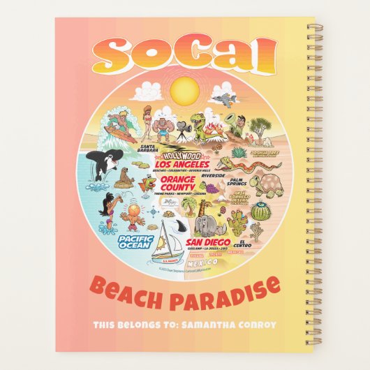 Aangepast SoCal Planner (Achterkant)