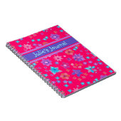 aangepast ventilatorstroomNotitieboek of -journaa Notitieboek (Rechterzijde)