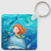 Aangepast voor zeebaars en walvis sleutelhanger (Achterkant)