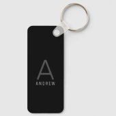 Aangepast zwart, aangepast monogram metaal sleutelhanger (Achterkant)